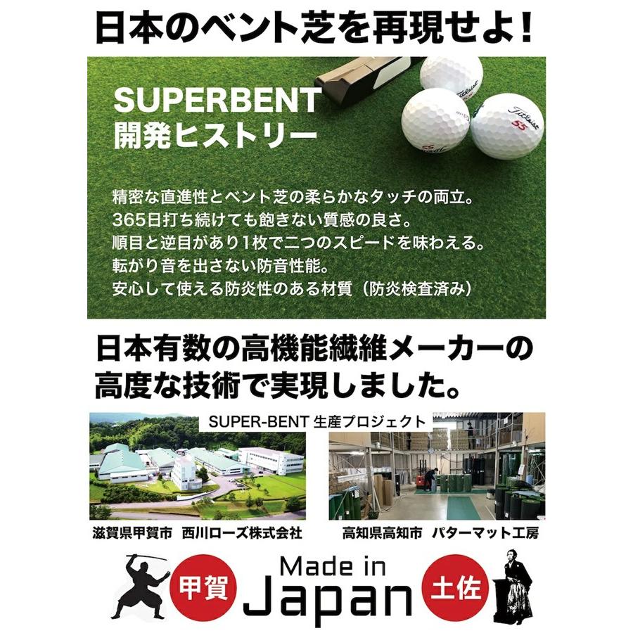 パターマット工房 【日本製】特注オーダー仕上げ スーパーベント 90cm