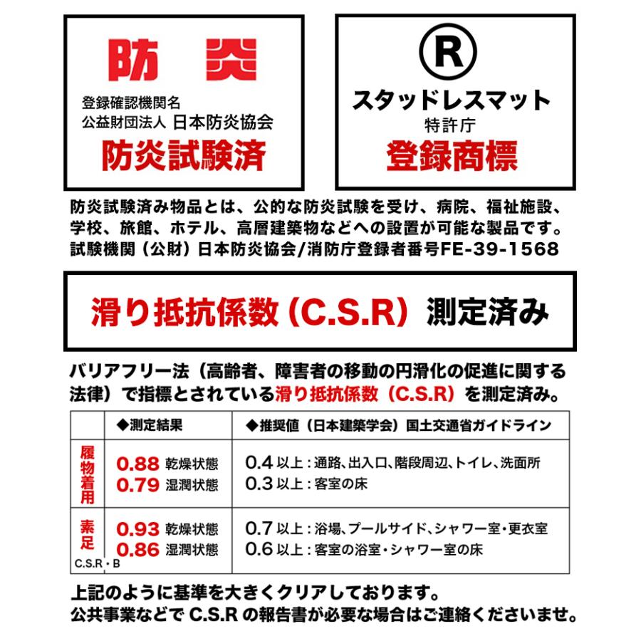 歩行 滑り止めマット スタッドレスマット 90cm 5m グレー 高規格6mm厚 安全用 屋外 屋内 玄関マット ドアマット 通路 廊下 風呂 ベランダ ノンスリップ Stad パターマット工房yahoo 店 通販 Yahoo ショッピング