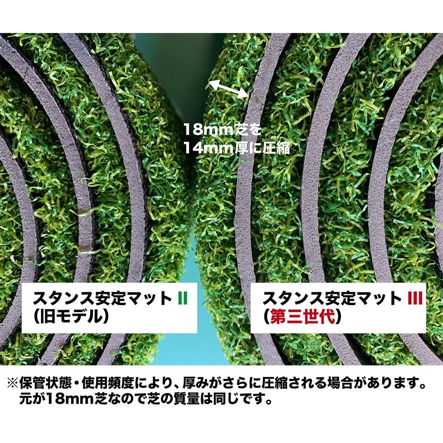 パターマット工房 PRO-GOLFSHOP スタンス安定マットIII 150cm【第三