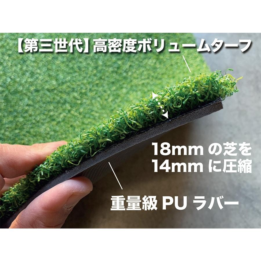 パターマット工房 PRO-GOLFSHOP スタンス安定マットIII 150cm×100cm