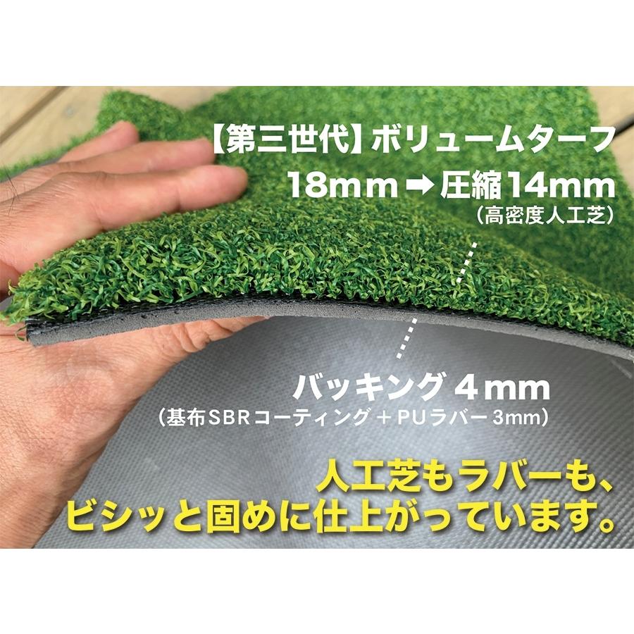 パターマット工房 PRO-GOLFSHOP スタンス安定マットIII 150cm【第三