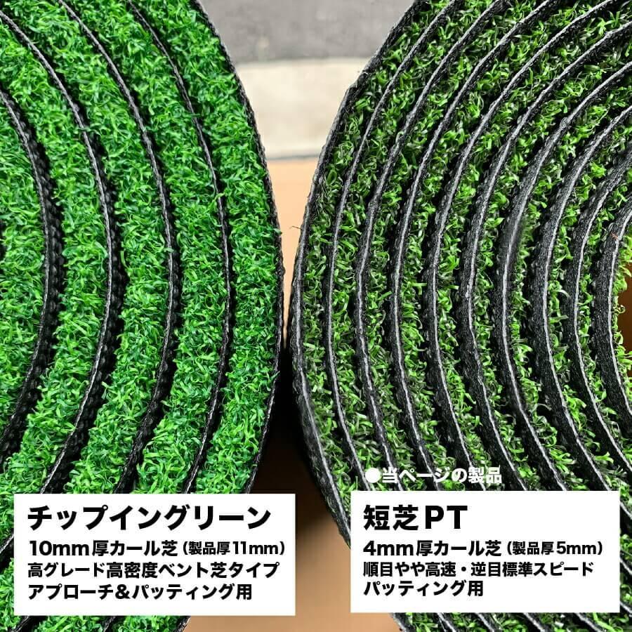 パターマット工房 屋外 180cm×4m パット専用人工芝 短芝PT 順目 パターマット工房 屋外 180cm×4m パット専用人工芝 短芝PT 順目