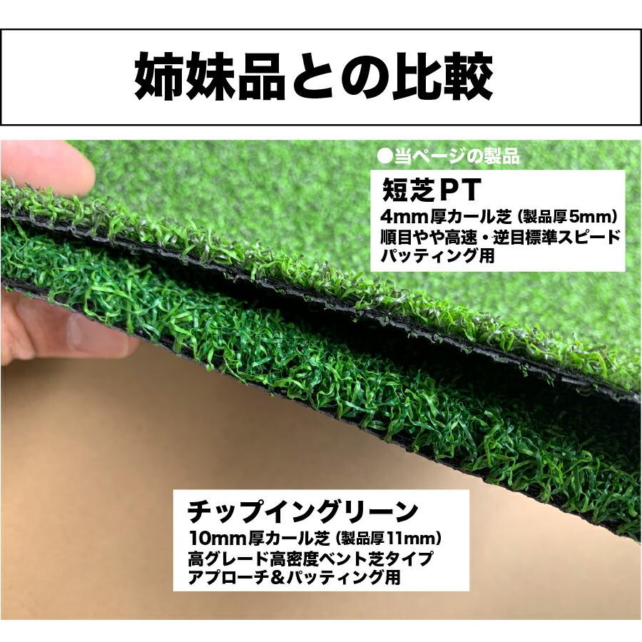 パターマット工房 屋外 90cm×10m パット専用人工芝 短芝PT 順目