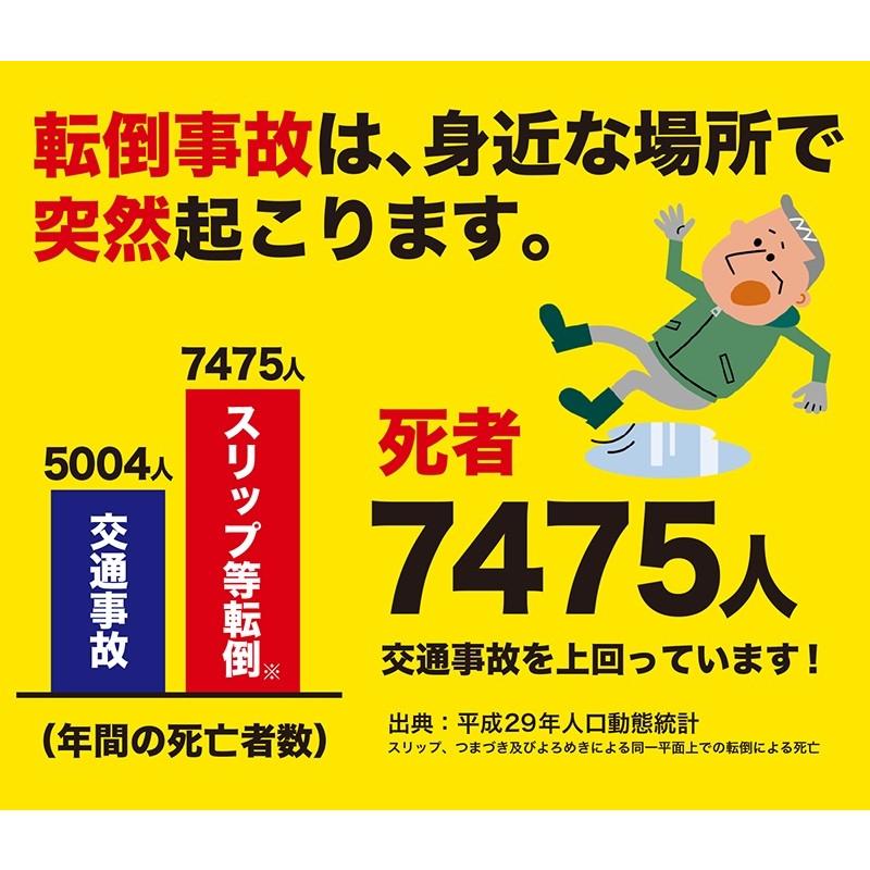 介護と暮らしの滑り止めマット 90cm×1m 1枚入り グレー 高規格6mm厚 安全用 介護 施設 病院 老人 屋内 PVC 玄関 廊下 風呂 浴室 ノンスリップ バスマット｜progolf｜10