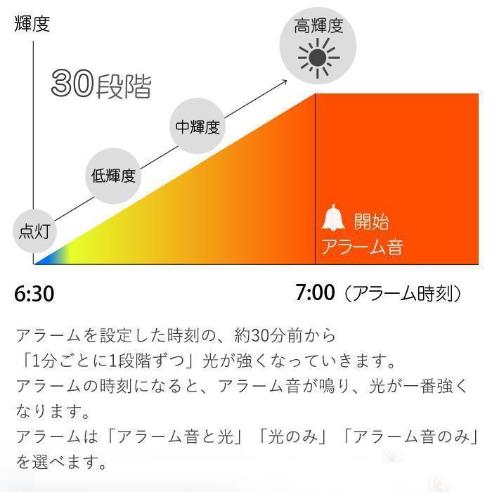 ｛父の日プレゼント｝目覚まし時計 光 bluetooth 子供 置き時計 アラーム デジタル 入学祝い インテリア ベッドサイド ランプ ラジオ ADone 子供 | ブランド登録なし | 02