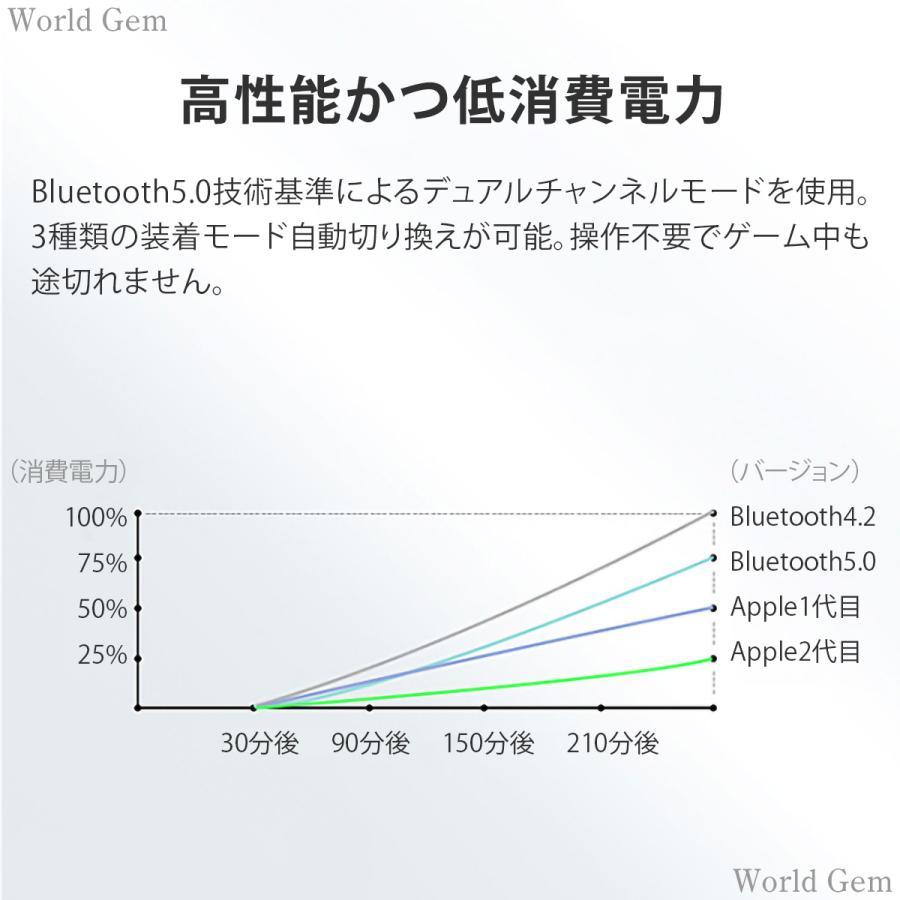 ワイヤレスイヤホン Bluetoothイヤホン Bluetooth 5.0 高音質 軽量 プレゼント 防水 ハンズフリー iPhone 女性 子ども xg8 | ブランド登録なし | 11