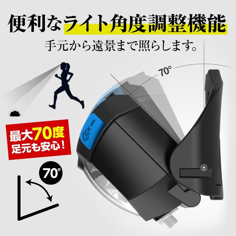 ヘッドライト 充電式 釣りLED 防災 ヘッドランプ センサー付き キャンプ USB 訳あり | ブランド登録なし | 03