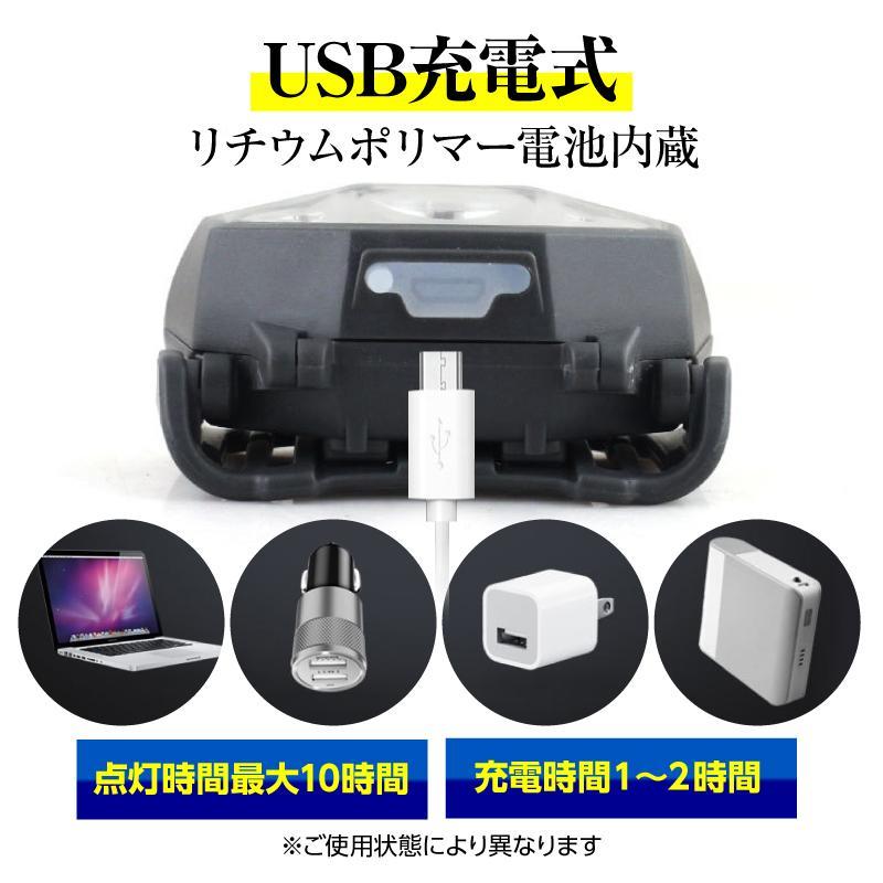 ヘッドライト 充電式 釣りLED 防災 ヘッドランプ センサー付き キャンプ USB 訳あり | ブランド登録なし | 04