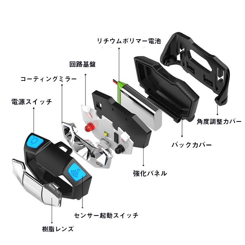 ヘッドライト 充電式 釣りLED 防災 ヘッドランプ センサー付き キャンプ USB 訳あり | ブランド登録なし | 05