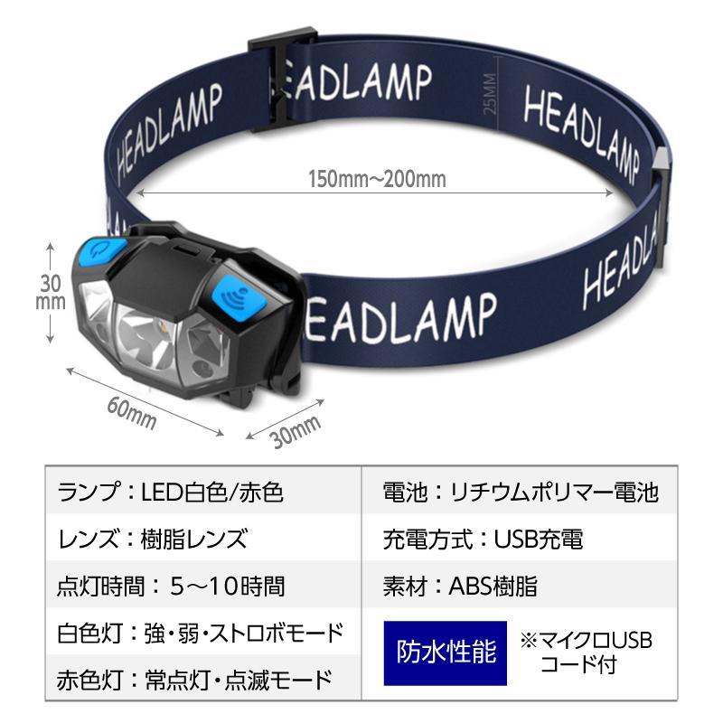 ヘッドライト 充電式 釣りLED 防災 ヘッドランプ センサー付き キャンプ USB 訳あり | ブランド登録なし | 07