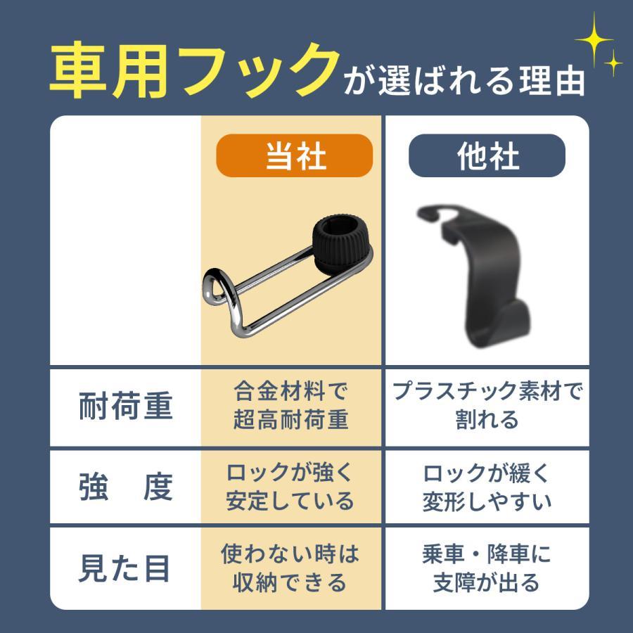 ヘッドレストフック 車用 フック 車載 シートフック カーフック メタル製 10kgまで 収納グッズ 荷物掛け 車内収納 便利グッズ |  | 07