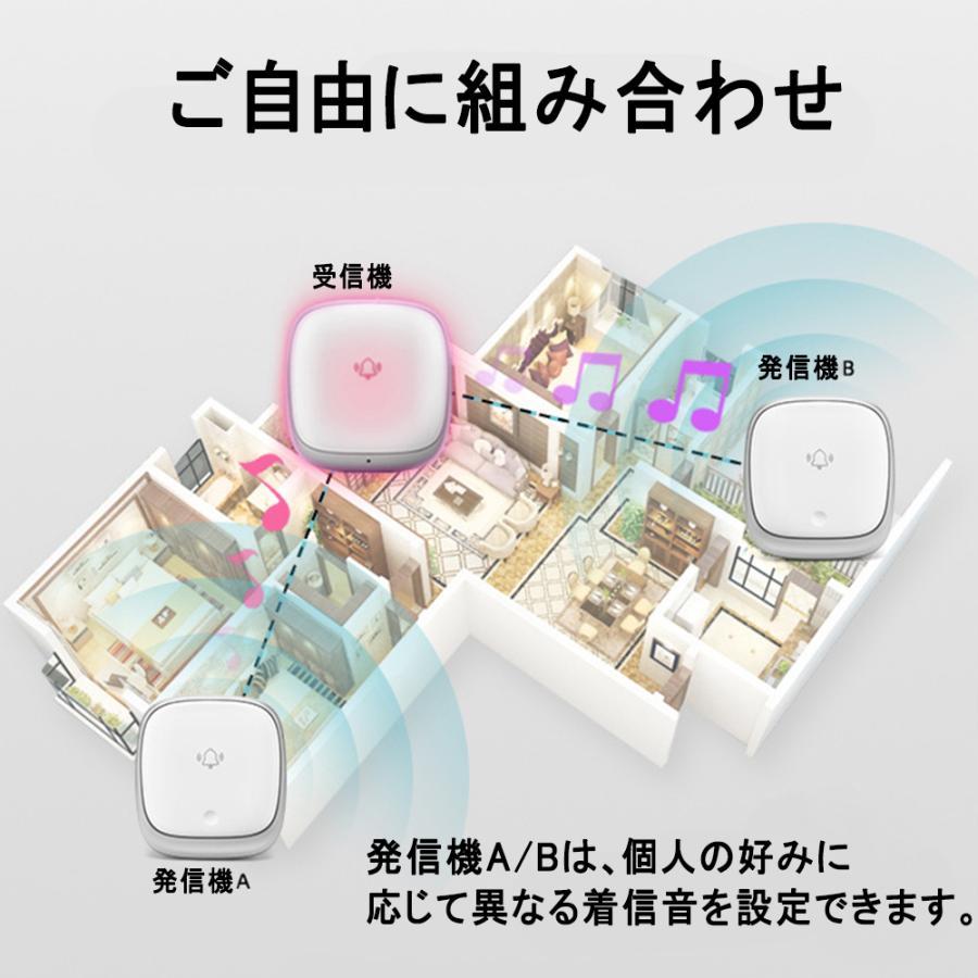 チャイム ワイヤレス 自発電 ワイヤレスインターフォン 呼び出しチャイム ドアチャイム ドアベル ドアホン 呼び鈴 介護 |  | 07