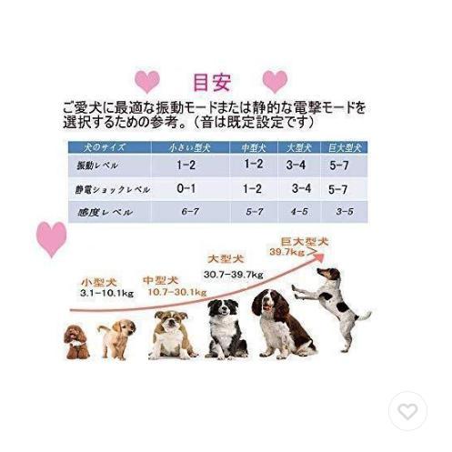 無駄吠え防止 首輪 愛犬むだぼえ防止グッズ 全自動式 犬しつけ IP67防水 充電式 安全 訓練用 7段階センサー LCDディスプレー 小型犬/中型犬/大型犬用 | ブランド登録なし | 04