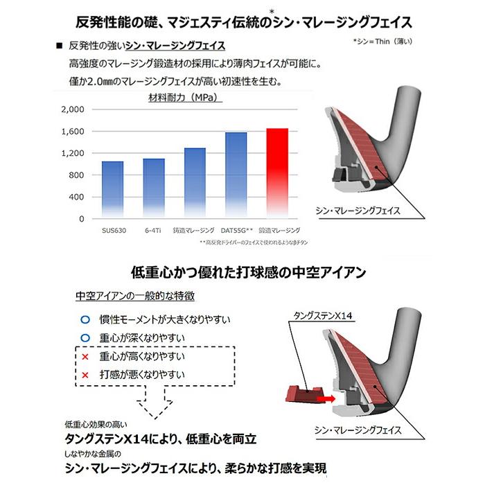 マジェスティ コンクエスト アイアン 5本セット MAJESTY CONQUEST  N.Spro 950GH neo スチールシャフト #6〜#9 PW 正規品｜progress1966｜03