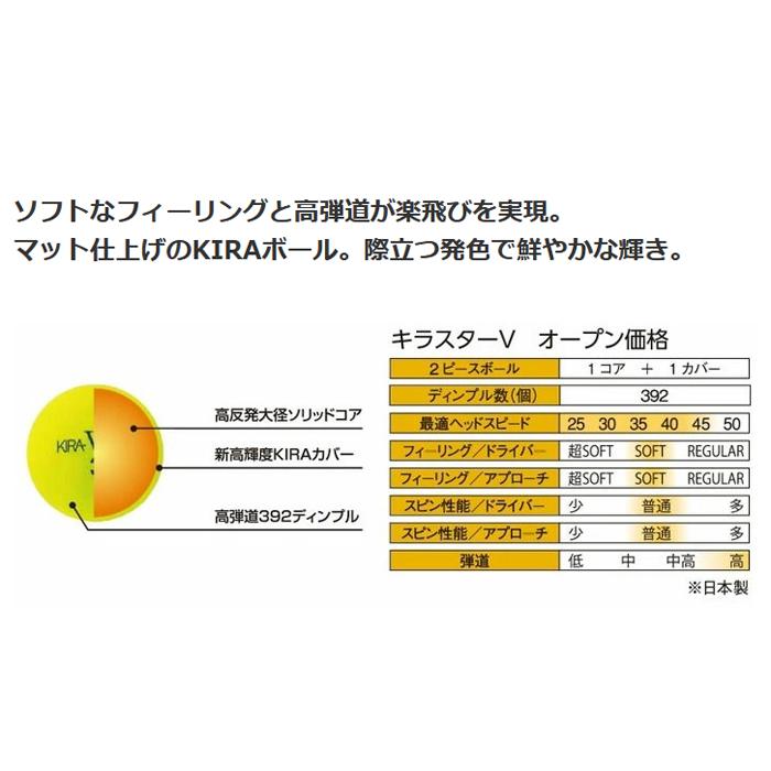 キャスコ KASCO ゴルフ ボール マット 仕上げ キラスターV kiraVstar 1ダース 12個入 正規品｜progress1966｜09