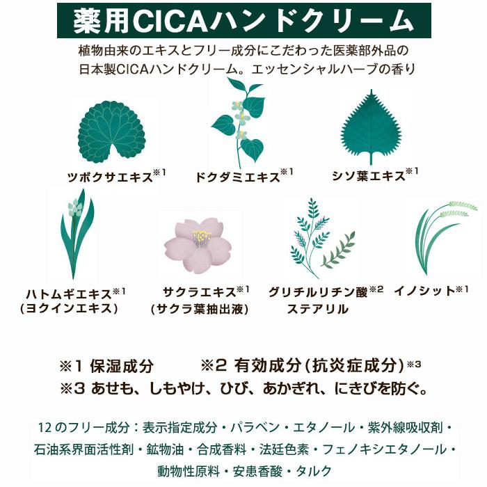 シカクリーム コジット ハンドクリーム 肌荒れ 手荒れ エッセンス