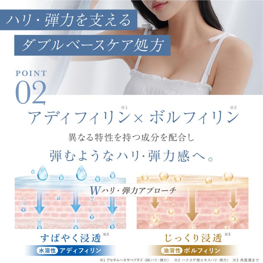 バストクリーム 2個購入で＋1個 バスト 女子力 アップ クリーム バストケア ヒト幹細胞 産後 メデル ファストマジック ボリュームアップジェル 爆買 | メデル | 15