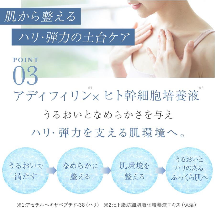 バストクリーム 2個購入で＋1個 バスト 女子力 アップ クリーム バストケア ヒト幹細胞 産後 メデル ファストマジック ボリュームアップジェル 爆買 | メデル | 16
