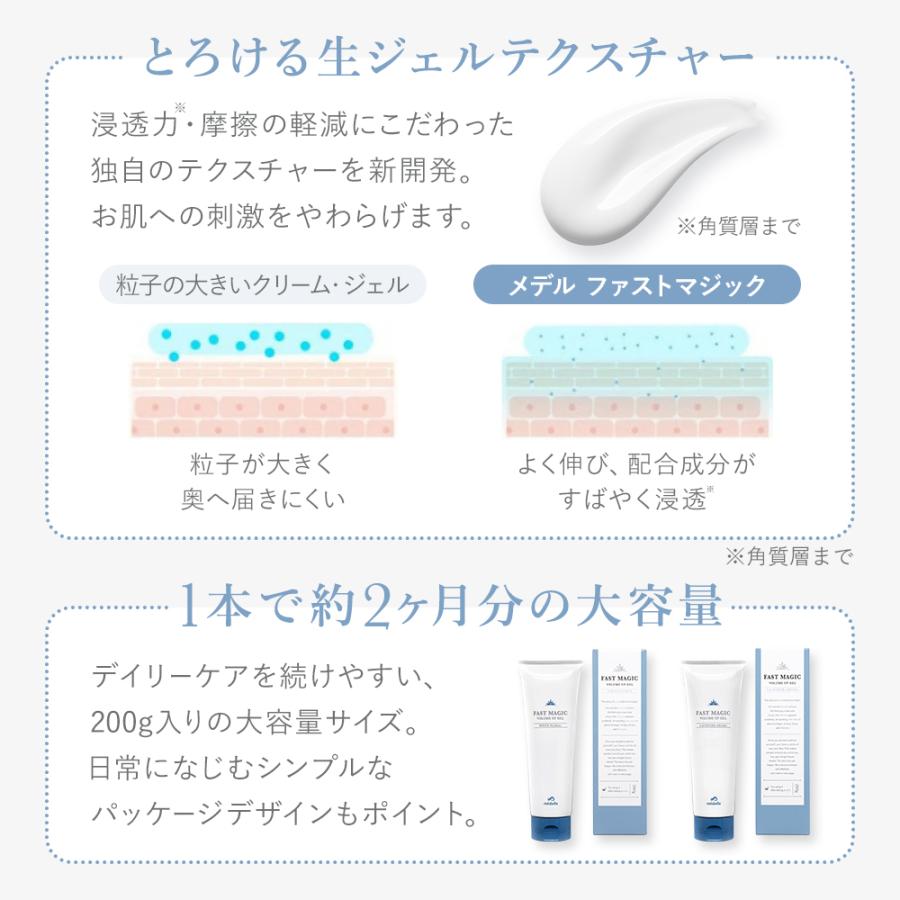 バストクリーム 2個購入で＋1個 バスト 女子力 アップ バストケア 女性 クリーム ヒト幹細胞 メデル ファストマジック ボリュームアップジェル 爆買 | メデル | 18