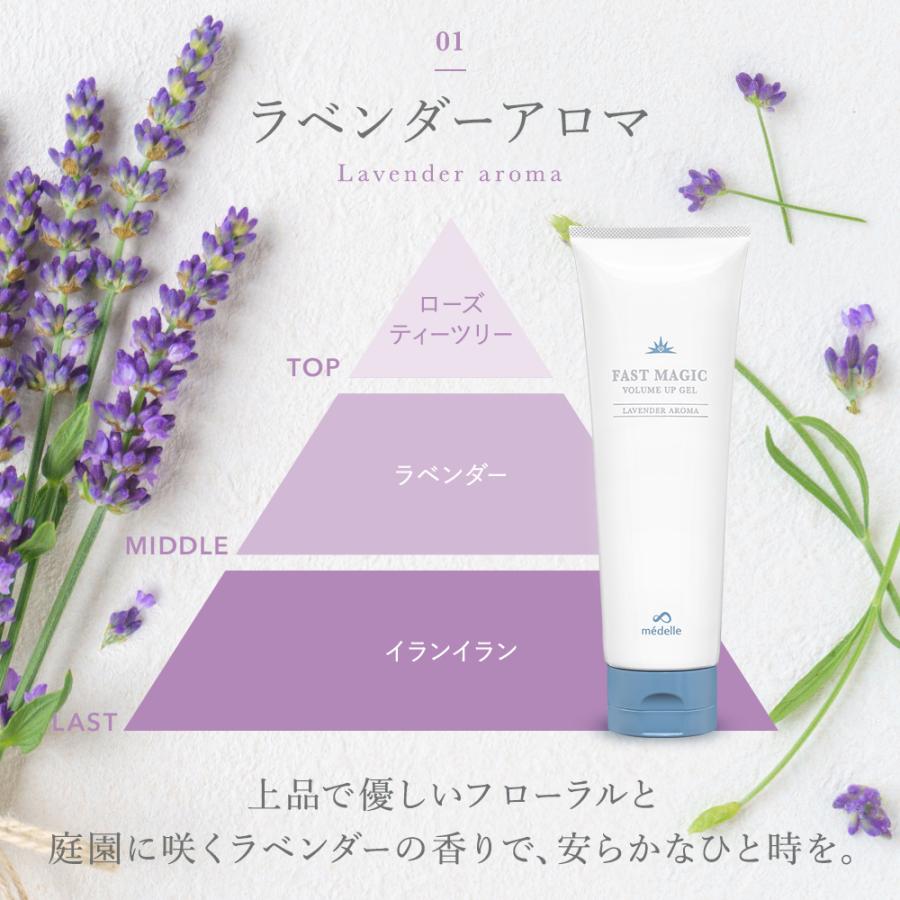 バストクリーム 2個購入で＋1個 バスト 女子力 アップ バストケア 女性 クリーム ヒト幹細胞 メデル ファストマジック ボリュームアップジェル 爆買 | メデル | 20