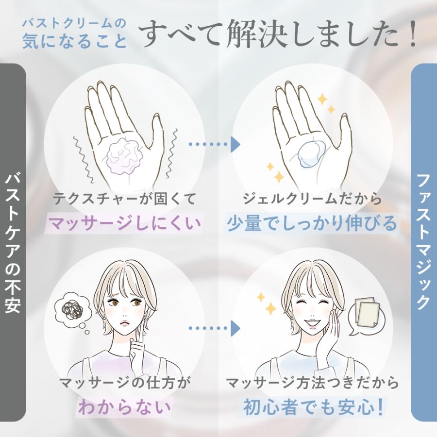 バストクリーム 2個購入で＋1個 バスト 女子力 アップ バストケア 女性 クリーム ヒト幹細胞 メデル ファストマジック ボリュームアップジェル 爆買 | メデル | 10