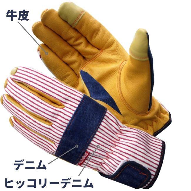 作業用革手袋 おしゃれ DIY キャンプ手袋 日曜大工 デニム 牛革 アウトドア 【DM-04 デニミスト】 PROHANDS 富士グローブ 革手袋 プロハンズ |  | 06