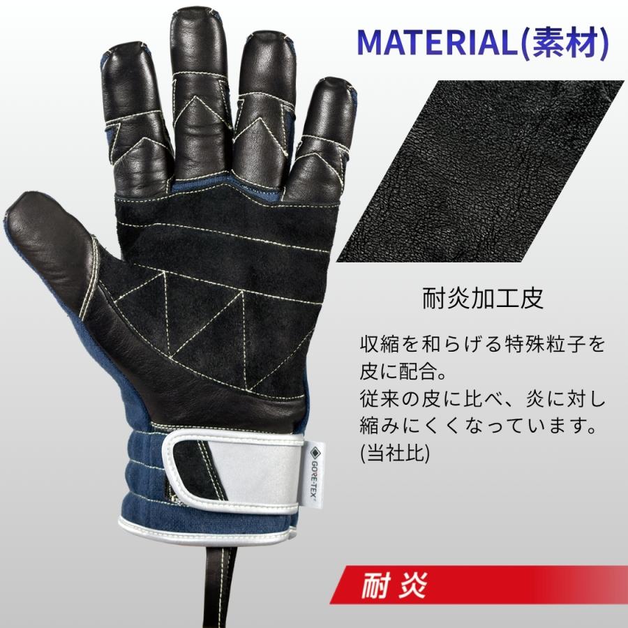 防水 耐熱 耐炎 【GX-500】 消防手袋 ゴアテックス GORE-TEX? ケブラー