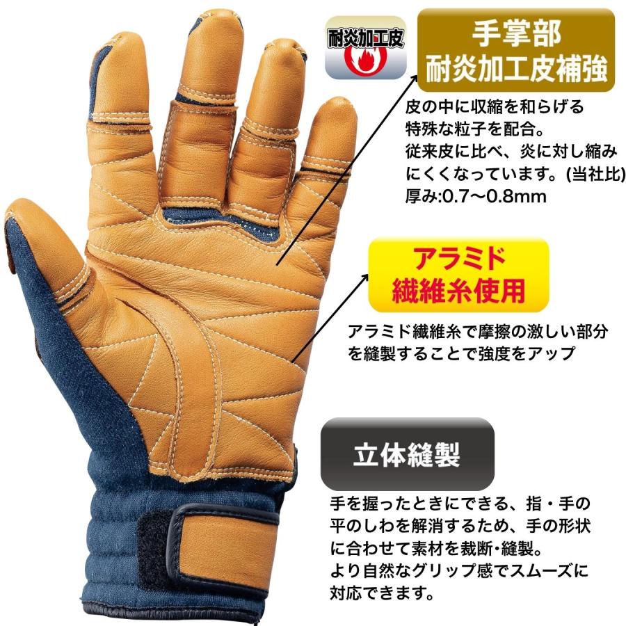 PROHANDS 耐炎 耐切創 ガイドライン対応 アラミド繊維【KC-235】ケブラー手袋 消防 革手袋 消防団 |  | 01