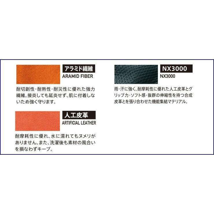 PROHANDS 消防 手袋 防水×耐切創【KJ-270 オレンジ】ケブラー/防災