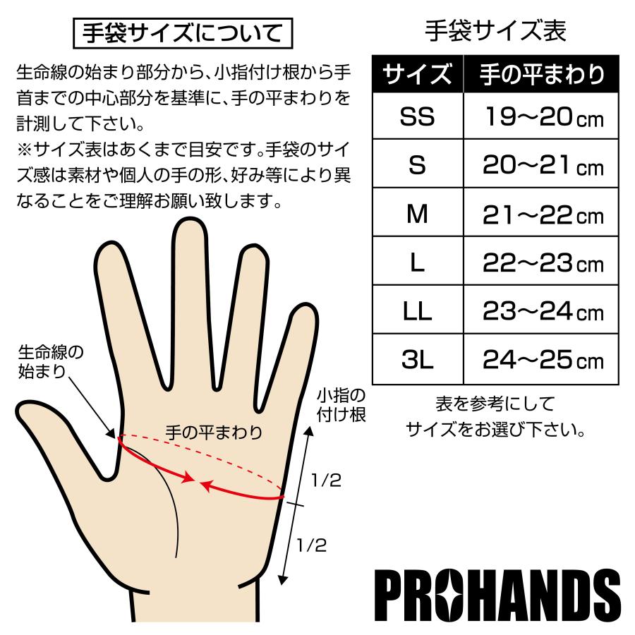 メール便OK185円/4双まで】作業用手袋 グリップ 消防手袋【PU-680