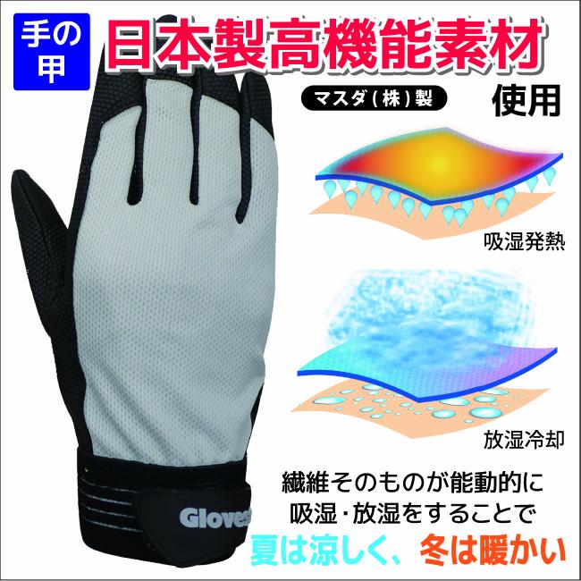 作業用手袋 薄手 グリップ抜群 作業用手袋 女性用 S 手袋 スマホ対応【PUライナーPLUS】 富士グローブ プロハンズ PUライナープラス |  | 06