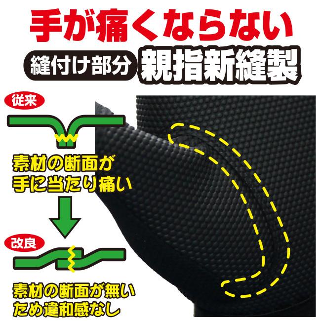 作業用手袋 薄手 グリップ抜群 作業用手袋 女性用 S 手袋 スマホ対応【PUライナーPLUS】 富士グローブ プロハンズ PUライナープラス |  | 08