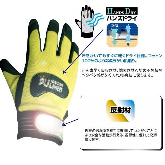 【メール便OK185円/4双まで】作業手袋 薄手 グリップ力抜群【PUライナーα】pu作業手袋 女性 S 富士グローブ puライナー |  | 03