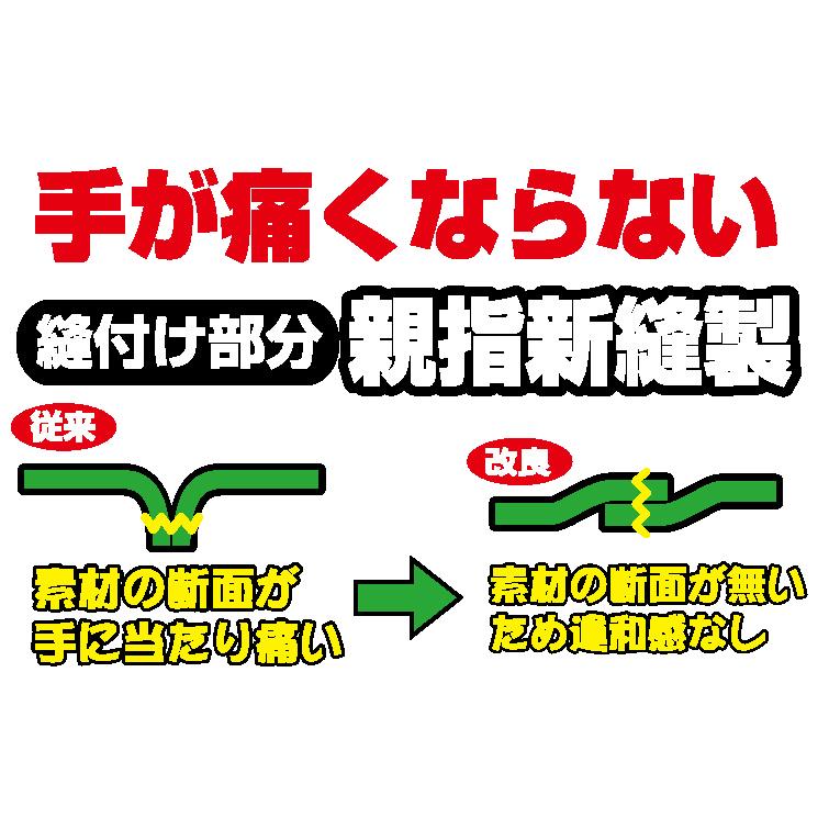 【メール便OK185円/4双まで】作業手袋 薄手 グリップ力抜群【PUライナーα】pu作業手袋 女性 S 富士グローブ puライナー |  | 05
