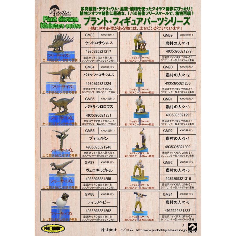 GM118 戦場の足軽・5 園芸用ピン付きフィギュア＜約1/60〜フリー
