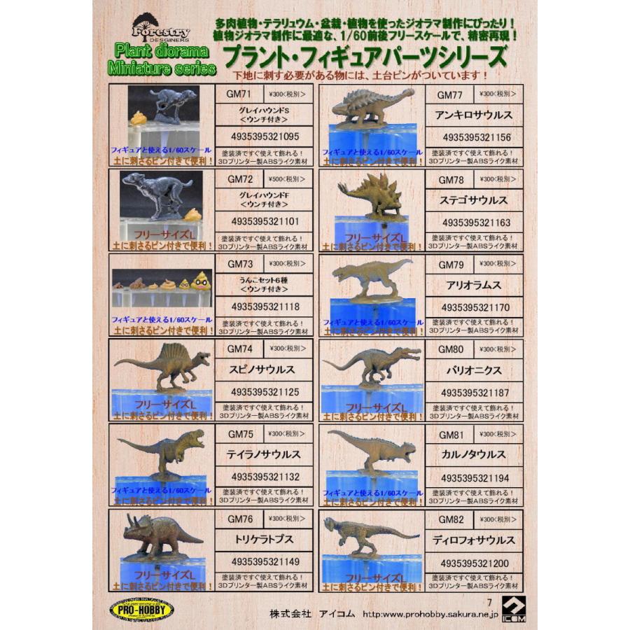 GM78 恐竜シリーズ ステゴサウルス 園芸用ピン付きフィギュア＜約1