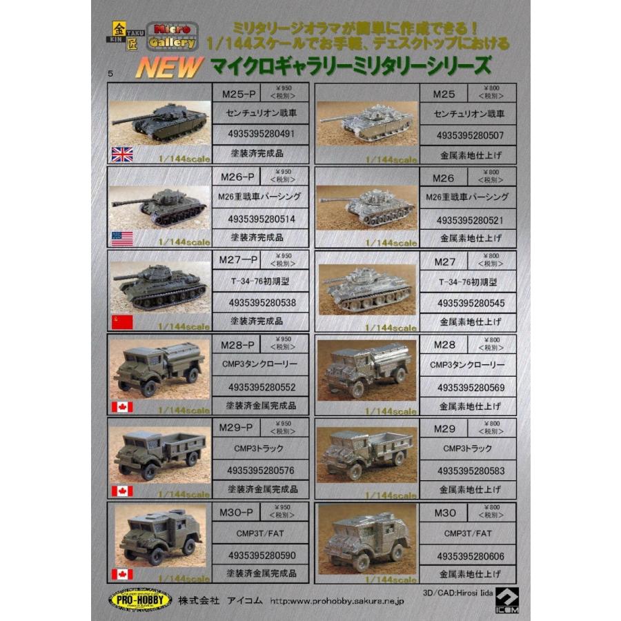 M45-Ｐ 戦闘セットC　　塗装済4体セット　1/144｜prohobby-shop｜06