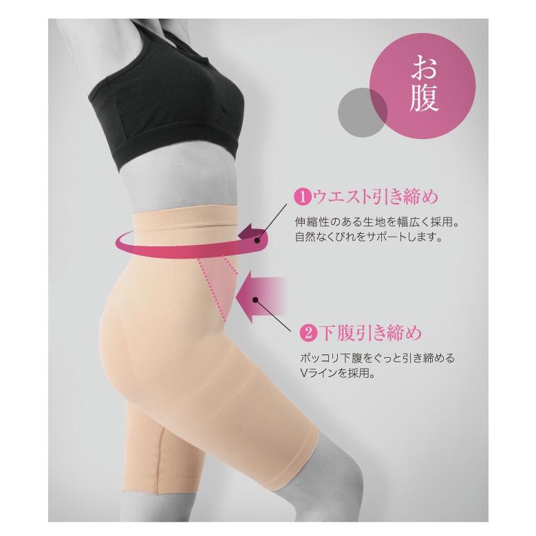 引き締めシェイプ ガードルショーツfx ガードル 太もも 美尻 ヒップアップ 下腹 補正下着 補正 補整 プロイデア メール便ok 10 0070 2245 プロイデア Yahoo ショッピング店 通販 Yahoo ショッピング
