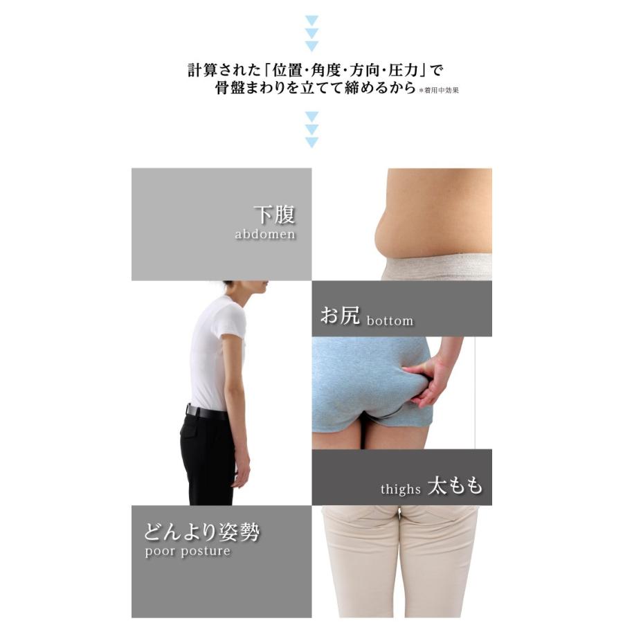 美バランス はく骨盤ベルト 骨盤ガードル 骨盤ガードル コルセット 産後 腰痛 プロイデア メール便ok 10 0070 2707 プロイデア Yahoo ショッピング店 通販 Yahoo ショッピング