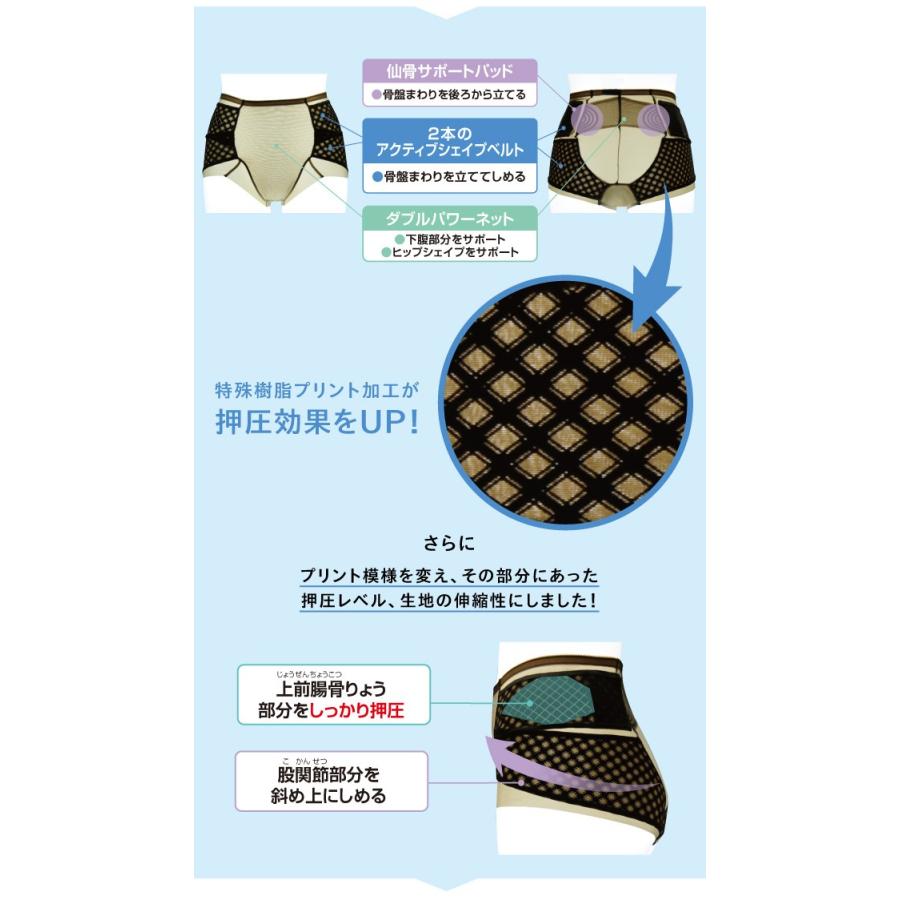 美バランス はく骨盤ベルト 骨盤ガードル 骨盤ガードル コルセット 産後 腰痛 プロイデア メール便ok 10 0070 2707 プロイデア Yahoo ショッピング店 通販 Yahoo ショッピング