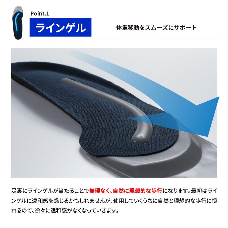 【60個まとめ売り】ラボネッツ　高機能インソール　ウォーキングティーチャー Amazon.co.jp: PROIDEA プロイデア ウォーキングティーチャー