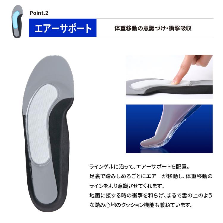 送料無料インソール 中敷き アーチサポート 土踏まず o脚 扁平足 開張