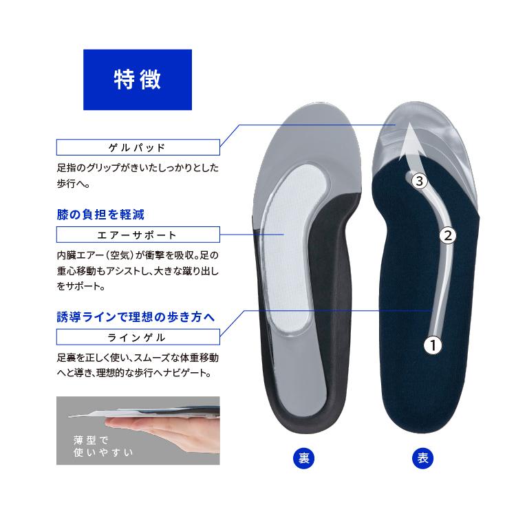 送料無料インソール 中敷き アーチサポート 土踏まず o脚 扁平足 開張
