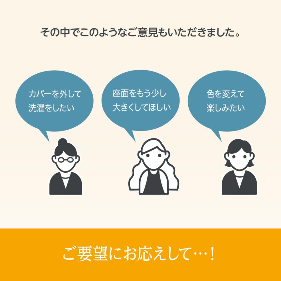 座椅子 腰痛 姿勢 骨盤 美姿勢 テレワーク 在宅勤務 リクライニング 背筋がGUUUN 美姿勢座椅子 RICH グーン リッチ プロイデア ドリーム 正規品の画像