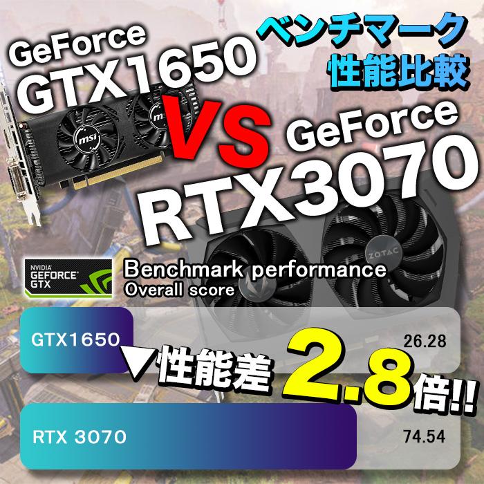 Microsoft Office 付き ゲーミングPC デスクトップ RTX3070 第13世代 Corei5 Windows10 SSD 1TB メモリ16GB ゲーミング 新品 パソコン 安い ゲーム｜project-a｜06