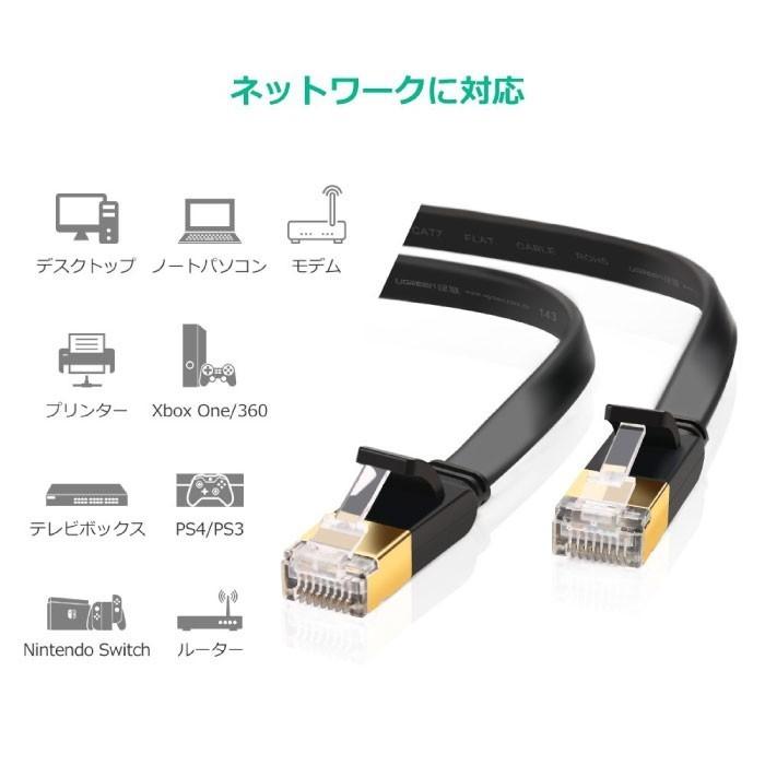 Lanケーブル 5m カテゴリー7 Rj45 コネクタ ギガビット10gbps 600mhz Cat7準拠 イーサネットケーブル Stp 爪折れ防止 シールド Nw106 Np2 Lan Nw106 5m パソコン専門店 Projecta 通販 Yahoo ショッピング
