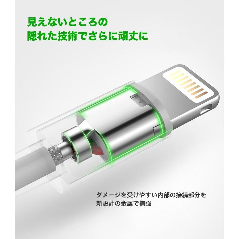 Mfi認証 Iphoneケーブル 3本セット ライトニングケーブル データ転送ケーブル 長さ 1m Apple認証 急速充電 充電器 断線しにくい Iphone充電 Us155 3 パソコン専門店 Projecta 通販 Yahoo ショッピング