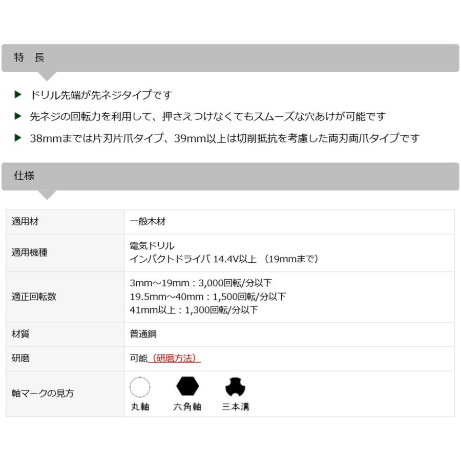 スターエム 5B-340 先三角ショートビット 34mm |  | 04