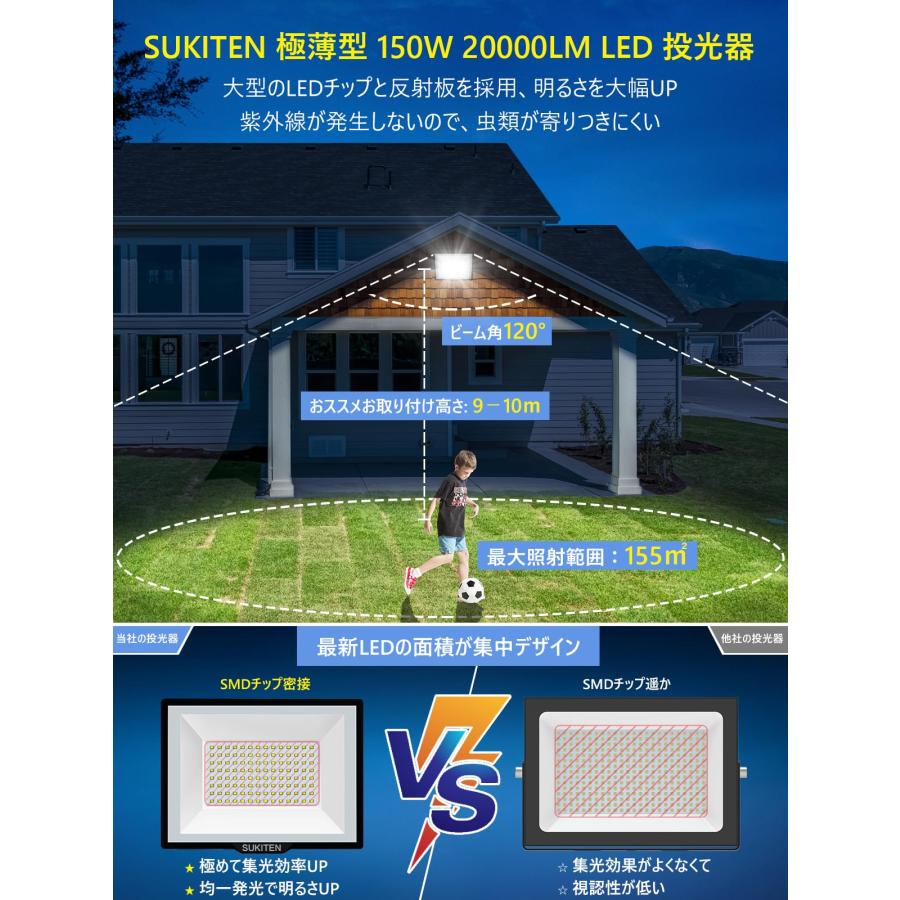 驚異の明るさ・省電力】SUKITEN 投光器 led 屋外 作業灯 150W 驚異の明るさ・省電力】SUKITEN 投光器 led 屋外 作業灯 150W