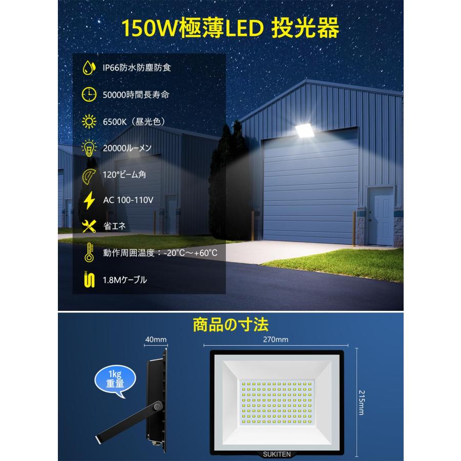 驚異の明るさ・省電力】SUKITEN 投光器 led 屋外 作業灯 150W 驚異の明るさ・省電力】SUKITEN 投光器 led 屋外 作業灯 150W